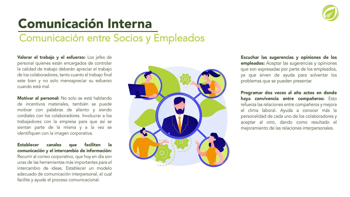 Trabajo en equipo de ATS